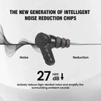 ARM NEXT FieldOps Tactical Earbuds