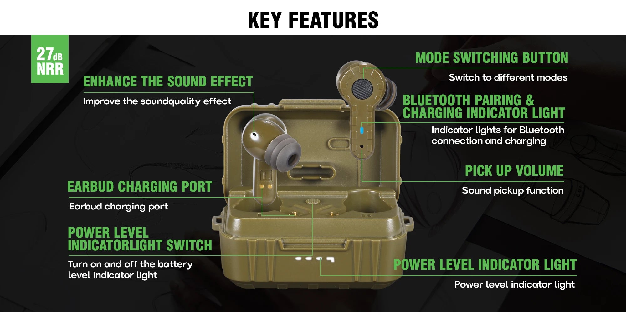 ARM NEXT NRR27db Electronic Earplug Headset Anti Noise Ear Plug Noise Canceling for Hunting Shooting Earmuff Outdoor/Indoor Mode
