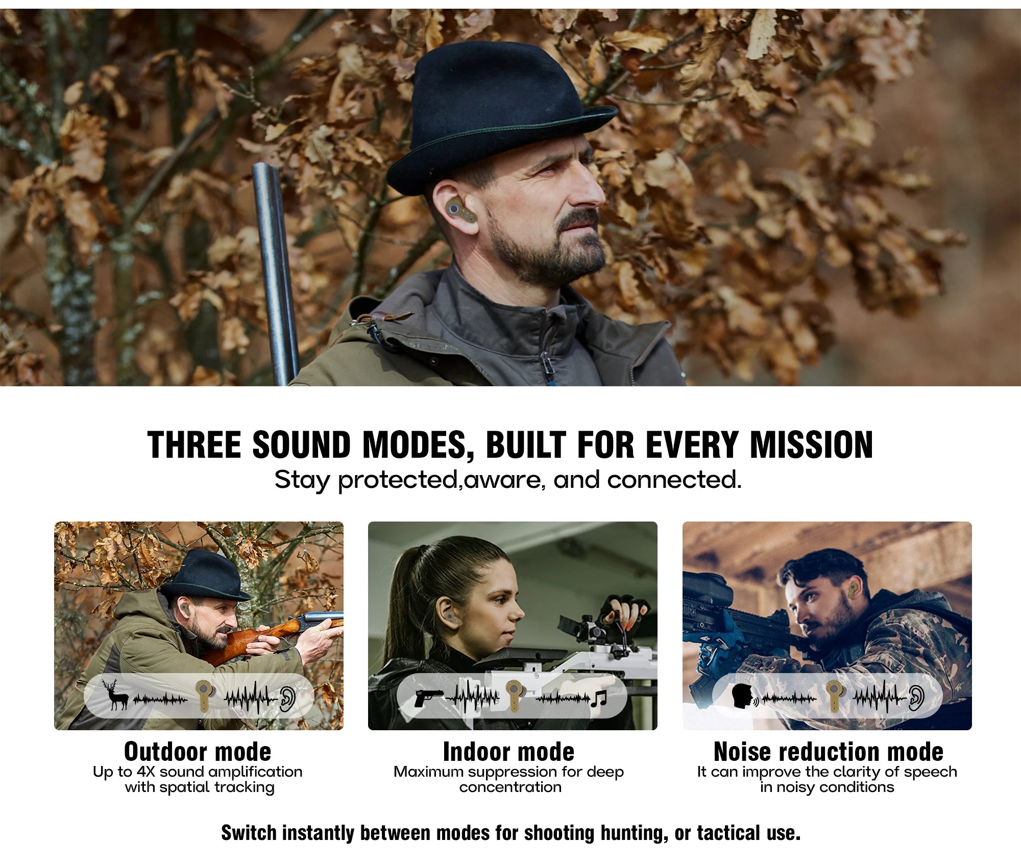 ARM NEXT NRR27db Electronic Earplug Headset Anti Noise Ear Plug Noise Canceling for Hunting Shooting Earmuff Outdoor/Indoor Mode