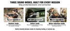 Professional Electronic Shooting Earplugs Advanced Noise Canceling Hearing Safety Protection Earmuff for Hunting Tactical