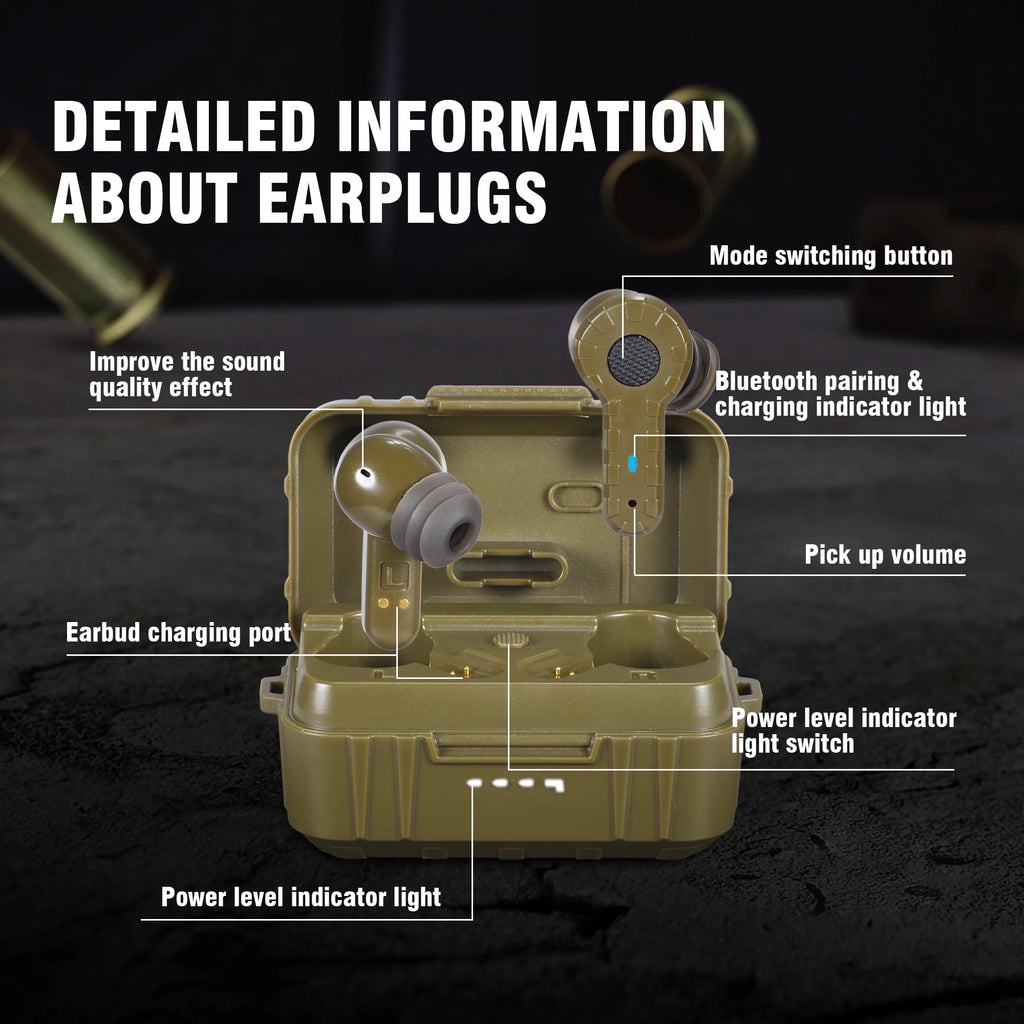 ARM NEXT NRR27db Electronic Earplug Headset Anti Noise Ear Plug Noise Canceling for Hunting Shooting Earmuff Outdoor/Indoor Mode