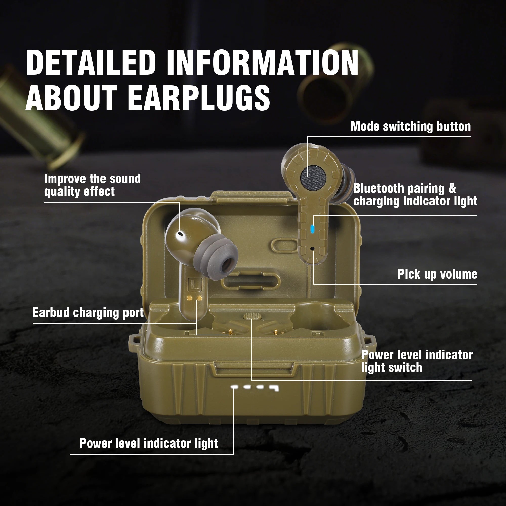 ARM NEXT NRR27db Electronic Earplug Headset Anti Noise Ear Plug Noise Canceling for Hunting Shooting Earmuff Outdoor/Indoor Mode