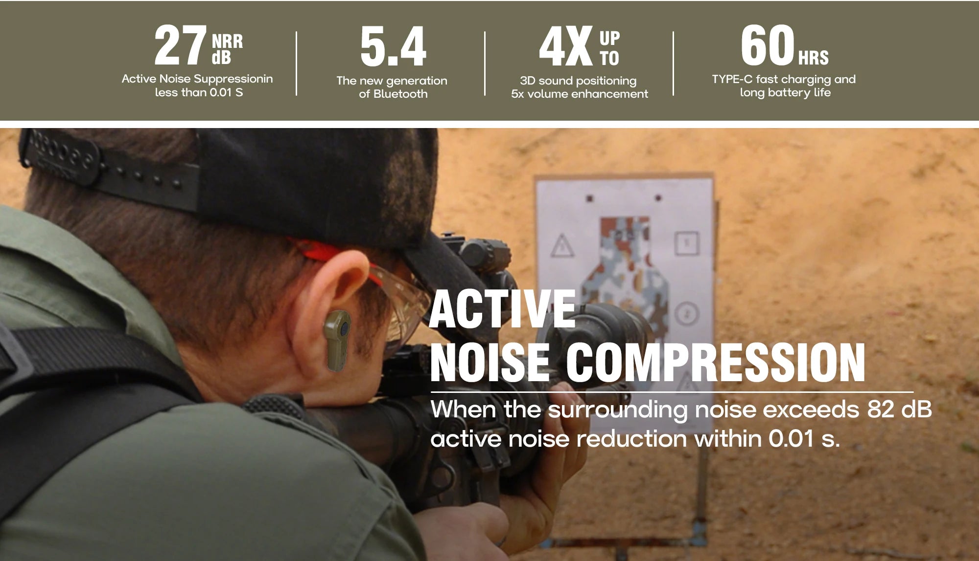 ARM NEXT NRR27db Electronic Earplug Headset Anti Noise Ear Plug Noise Canceling for Hunting Shooting Earmuff Outdoor/Indoor Mode