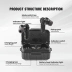 ARM NEXT FieldOps Tactical Earbuds