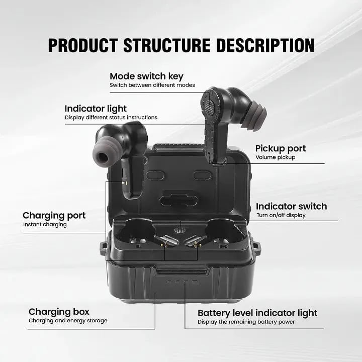 ARM NEXT FieldOps Tactical Earbuds