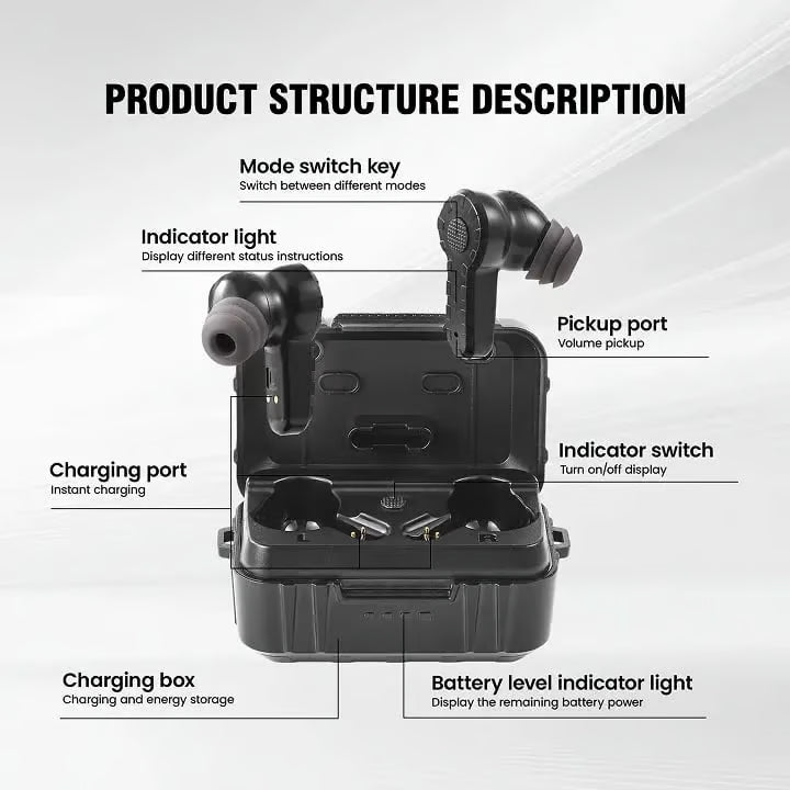 Ravine FieldOps Tactical Earbuds